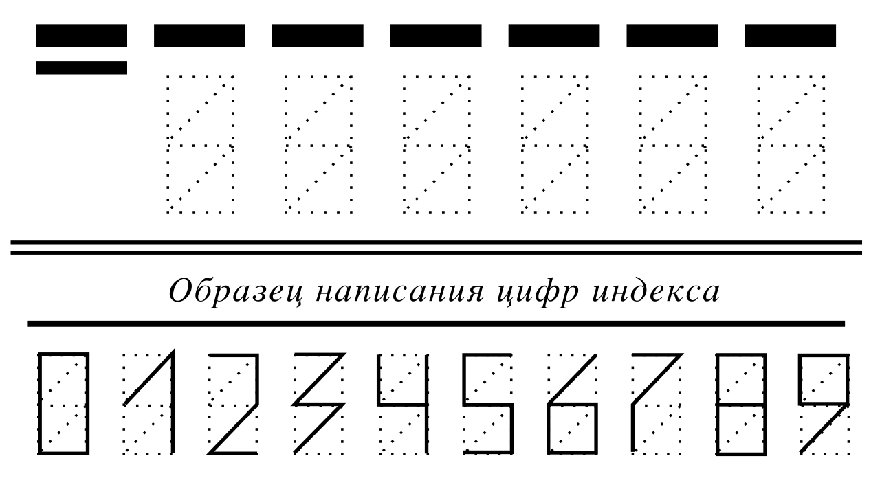 Индекс на письме образец